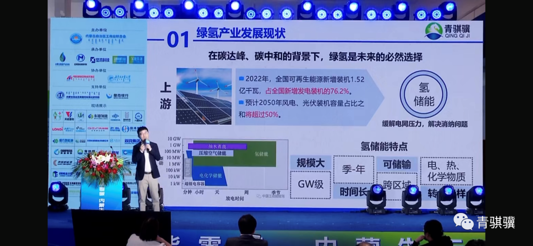 骐骥助力绿能零碳内蒙古先行